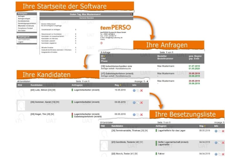 Vorteile Master Vendor Software